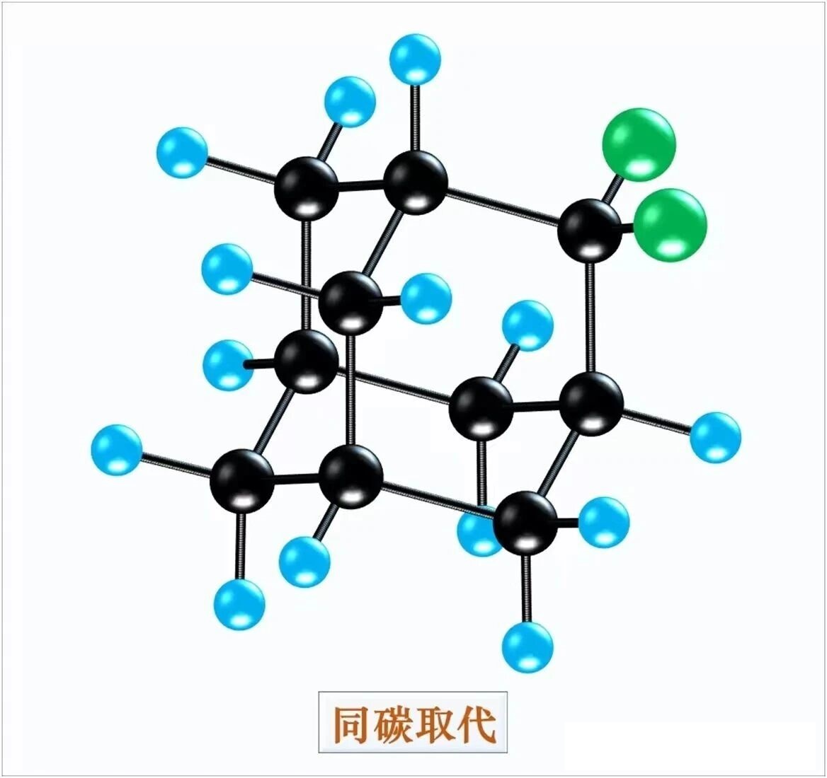 金刚烷的二氯代物1.jpg
