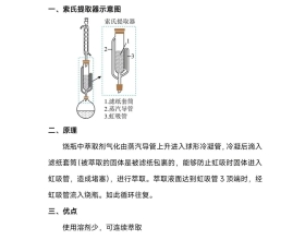 索式提取器使用及练习