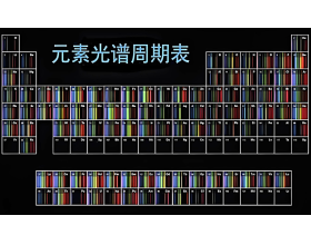 焰色试验与原子光谱是什么关系？