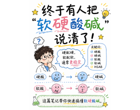 一图看懂：软硬酸碱理论